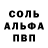 MDMA кристаллы Marko Mytskaniuk